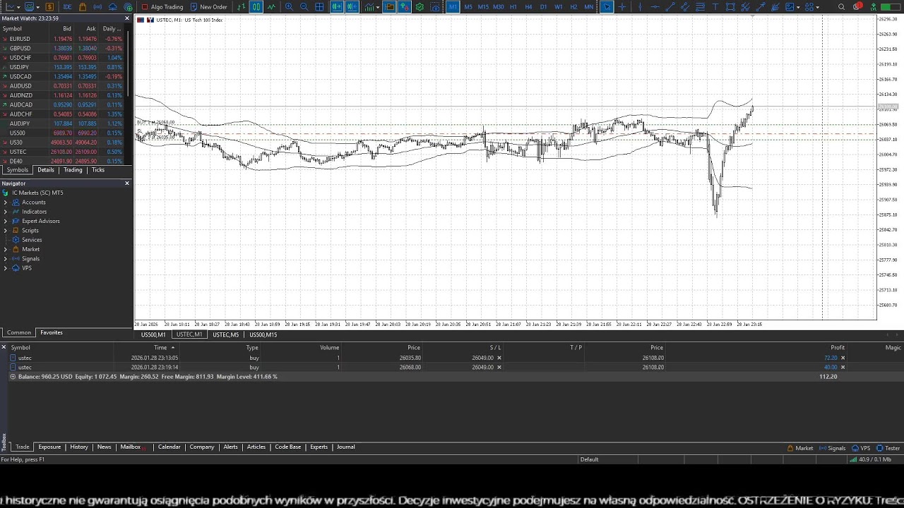Live Trading 28.01.2026 cz.2 - sesja US
