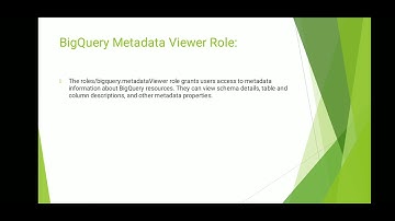 Google Cloud BigQuery Predefined Roles: A Comprehensive Guide to Access Control and Permissions