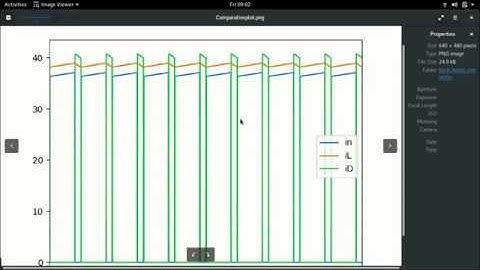 Open loop control of a buck boost converter