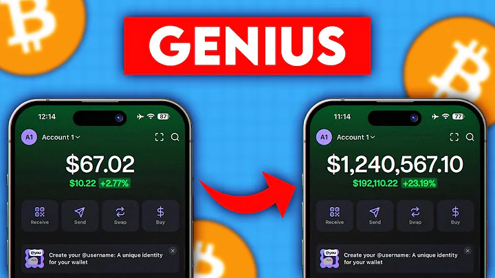 How To Know When To Buy & Sell Crypto Currency thumbnail