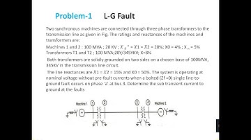 Problem # 1 | Finding Fault Current in LG Fault | Unsymmetrical Fault Analysis | PSA