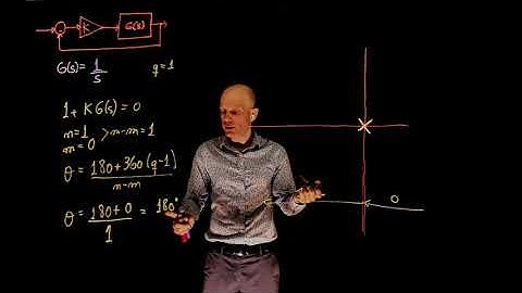 L11E51 Control System, Lecture 11, Exercise 51: Root-locus