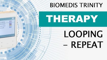 Looping Repeat. BIOMEDIS TRINITY.