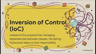 What is the Spring Framework