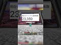 なぜダイヤ装備なのか #マイクラ #minecraft