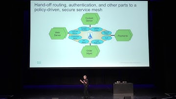 Welcome to the Multicloud World