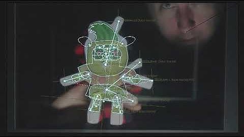 Character Puppet motion capture