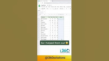 Sparklines (Mini Chart) In Excel #shorts #excel #viral