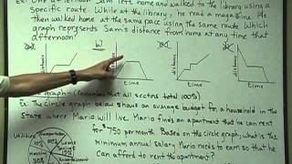 13: Math Proficiency Review -- Data Analysis, Prob & Stats I