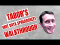 Tabor&#39;s MKT Data Spreadsheet Walkthrough -- Mario Kart Tour