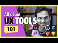All about UX Design tools | Sketch, Figma, XD, ProtoPie, Cinema 4D image