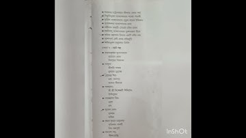 #নেট #সেট #বাংলা রেফারেন্স বই#MCQ #unit I-V