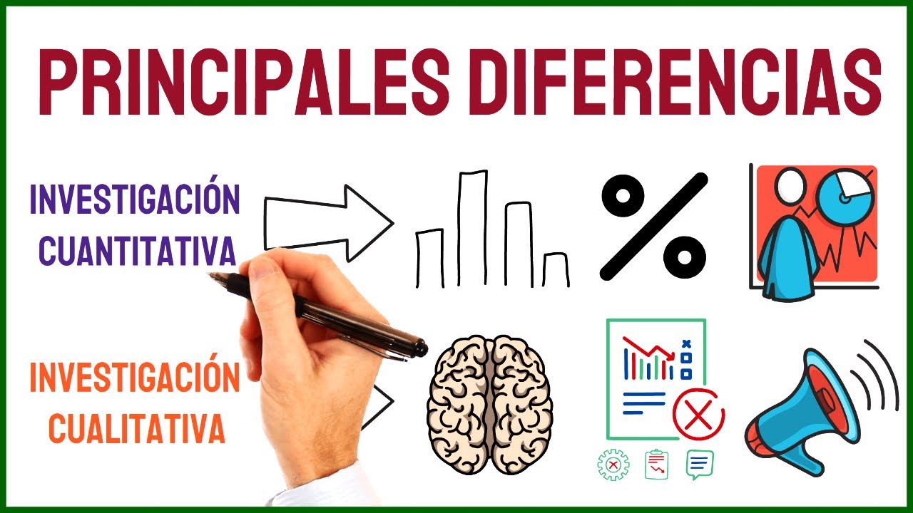 Investigación Cualitativa