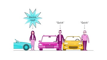 How to Create a Winning Value Proposition for a Better Sales Presentation