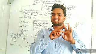 Basic Operation on Array  || Searching, Sorting,...|| Array part :- 5 || By Amit Sharma ||HCJ