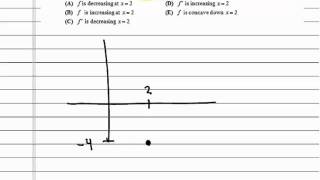 Calculus Ch 2 MC Practice Solutions #5 Net Worth