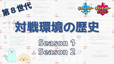 ポケモン解説 ポケモンsm使用率no１ ミミッキュとカプ系で振り返るストーリーで分かる第七世代対戦環境の歴史 ゆっくり解説 Mp3