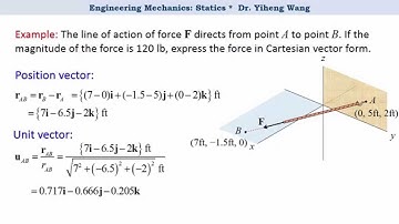 [2015] Statics 06: Position Vector and Force Vector [with closed caption]