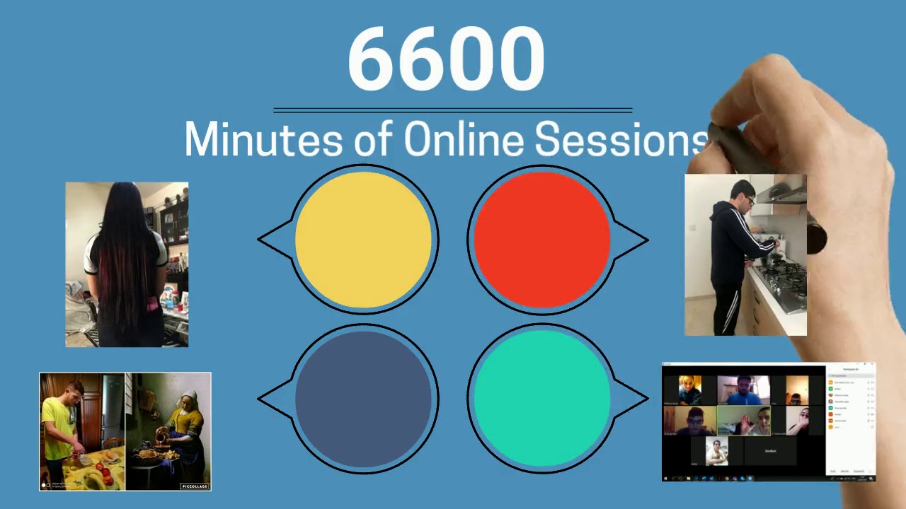 Youth inc infographics YouTube