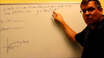 Graphing Logarithmic Functions Using Transformations: Ex 4