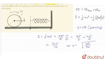 A sphere of mass `m` and radius `R` rolls without sliding on a horizontal surface. It collides w...
