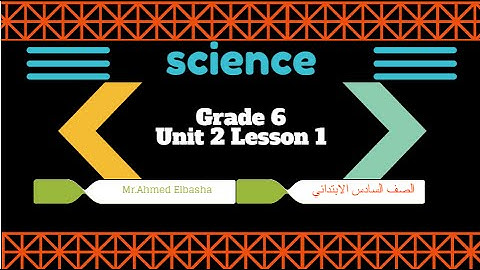 ساينس لغات - Unit 2 Lesson 1: Heat Conduction - Grade 6