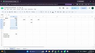 How to Build a KPI Dashboard in Google Sheets