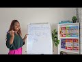 Lesson 57 Book 3 | writing sentences with er words