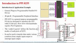 PAI | Unit No 6 (a) | PPI 8255 – Features, Architecture, Operating modes & Programming | (SE IT)
