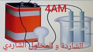 الشاردة و المحلول الشاردي فيزياء الرابعة متوسط .يتبع ان شاء الله.