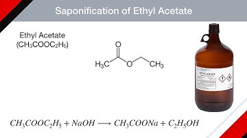 Discuss Kinetics of Saponification of ethyl acetate | Chemical Kinetics | Physical Chemistry