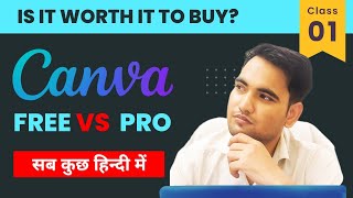 Canva Free vs Canva Pro -  Difference and is it worth it to Buy Canva Pro | All About Pricing