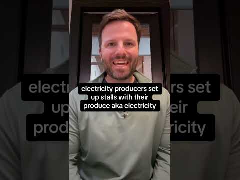 Video: Grosshandel med elmarknad. Genererande företag på grossistmarknaden för el