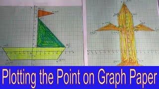 Plotting the points on graph paper class IX CBSE