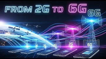 From 2G to 6G – The Evolution of Mobile Networks