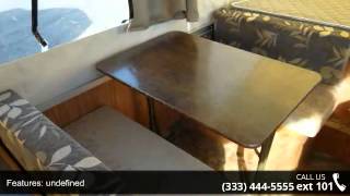 2014 Forest River Rockwood 2270