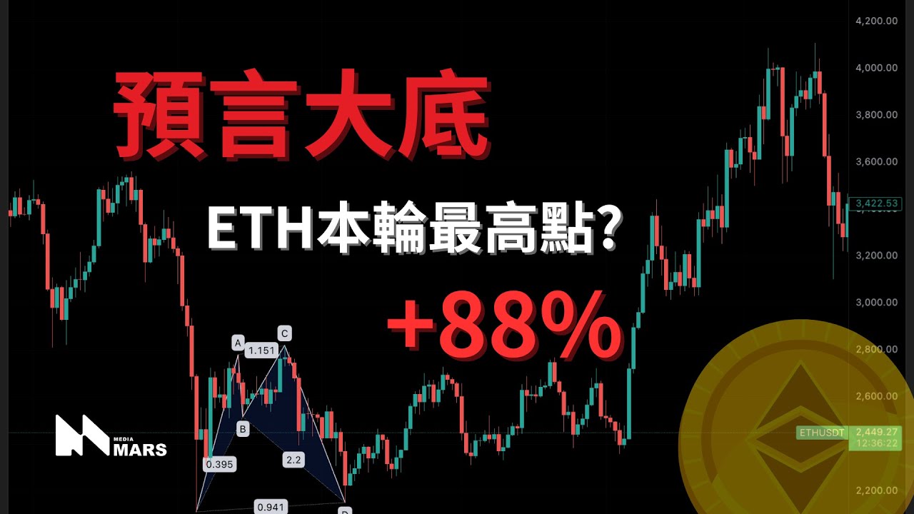 以太幣經典抄底回顧！ETH未來目標價格？#eth