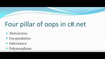 Four pillar of oops in C#.net