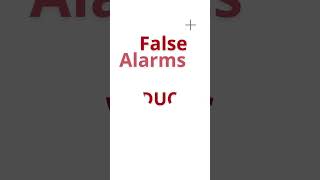 Do You Need Ai Surveillance?