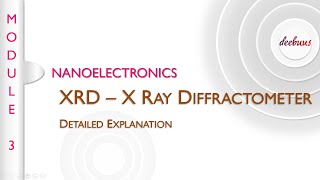 XRD KTU Nanoelectronics മലയാളം Module 3 X Ray Diffractometer