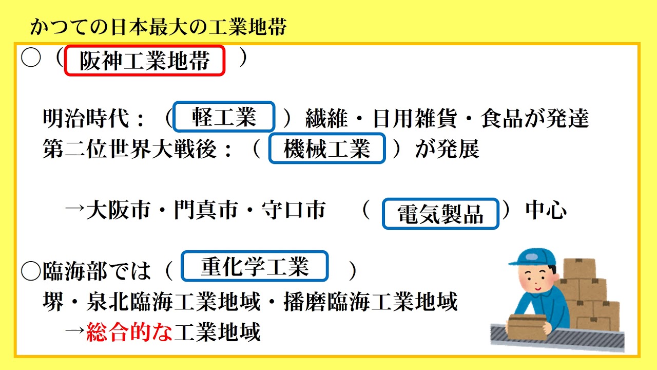 中２社会 地理 教育出版 近畿地方 阪神工業地帯の発展と課題 Youtube