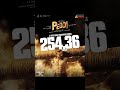 PEDDI WORLDWIDE COLLECTION OF 3 DAYES FROM RELEASE#peddimovie #janhvikapoor #bnftv #pjexplained