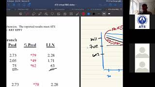 Virtual Boot Camp: Pulmonary Function Testing (PFTs) Breakout Session