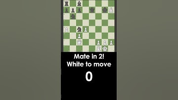 Can You Solve This Mate in 2? ♟
