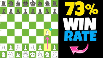 Master the Grob Opening: Ultimate Chess Strategy Guide for Beginners!