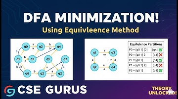 8. DFA Minimization Explained | Equivalence Method Made Easy with Examples | Theory of Computation