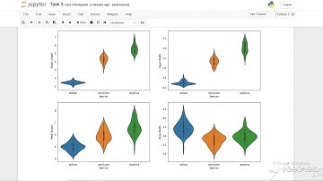 The Spark Foundation GRIP - Task 3 of Data Science and Business Analytics Internship