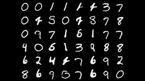 Digit generation using DCGAN+CLS trained on MNIST, z_dim:10, Sep 11 2017