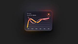 Amazing 3D Analytics Card UI Design with HTML & CSS | Coding Cloud