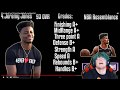 Reacting To The *ACTUAL* Top 10 Basketball Youtuber List!